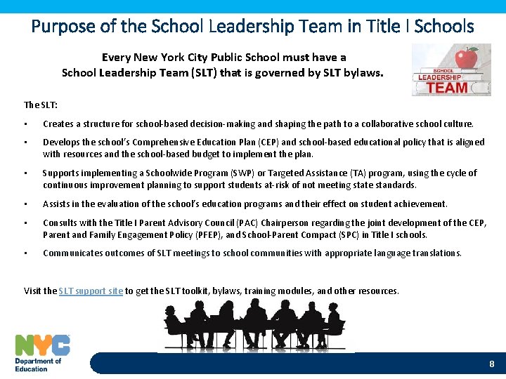 Purpose of the School Leadership Team in Title I Schools Every New York City