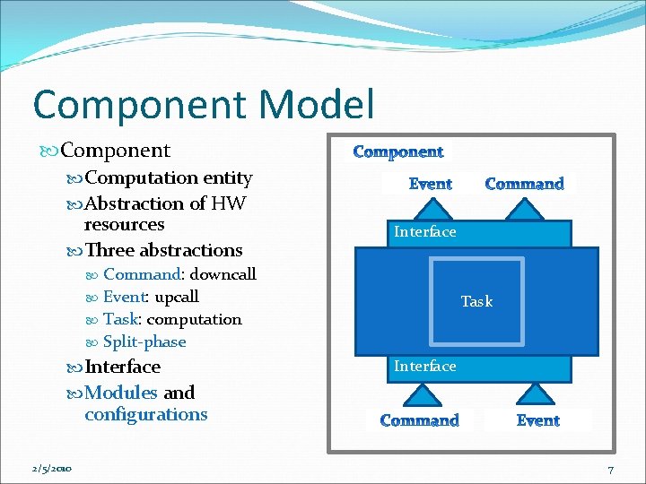 Component Model Component Computation entity Abstraction of HW resources Three abstractions Interface Command: downcall