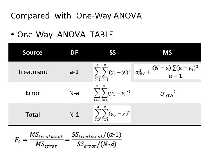 Compared with One-Way ANOVA • One-Way ANOVA TABLE Source DF Treatment a-1 Error N-a