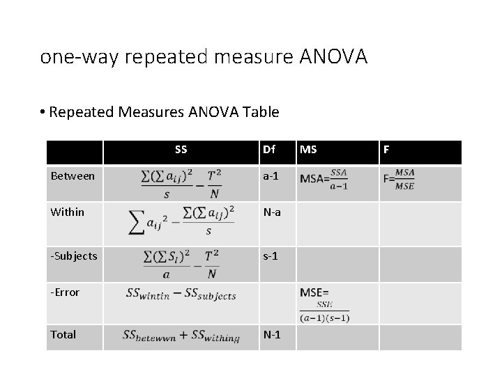 one-way repeated measure ANOVA • Repeated Measures ANOVA Table SS Df Between a-1 Within