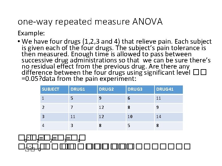 one-way repeated measure ANOVA Example: • We have four drugs (1, 2, 3 and