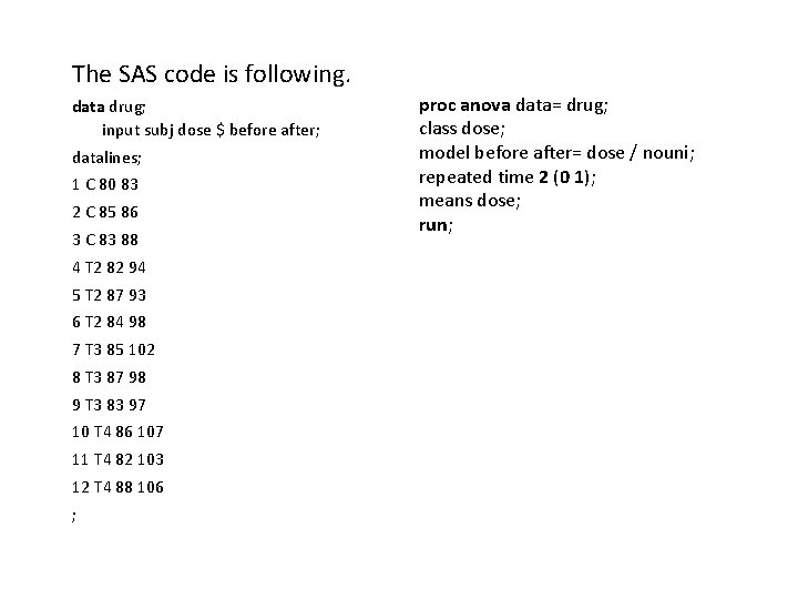 The SAS code is following. data drug; input subj dose $ before after; datalines;