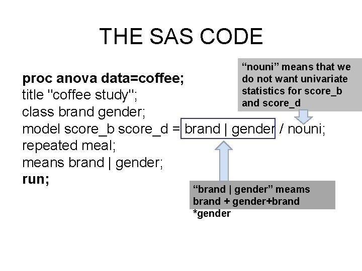 THE SAS CODE “nouni” means that we do not want univariate statistics for score_b