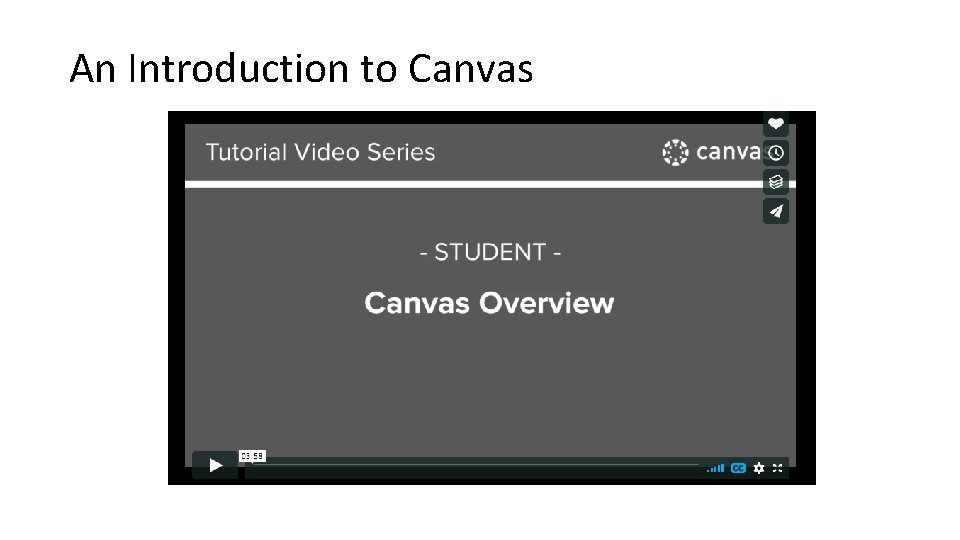 An Introduction to Canvas 