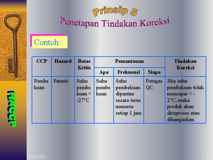 Contoh : CCP Hazard Pembe Parasit kuan 2/28/2021 Batas Kritis Pemantauan Apa Suhu pembe