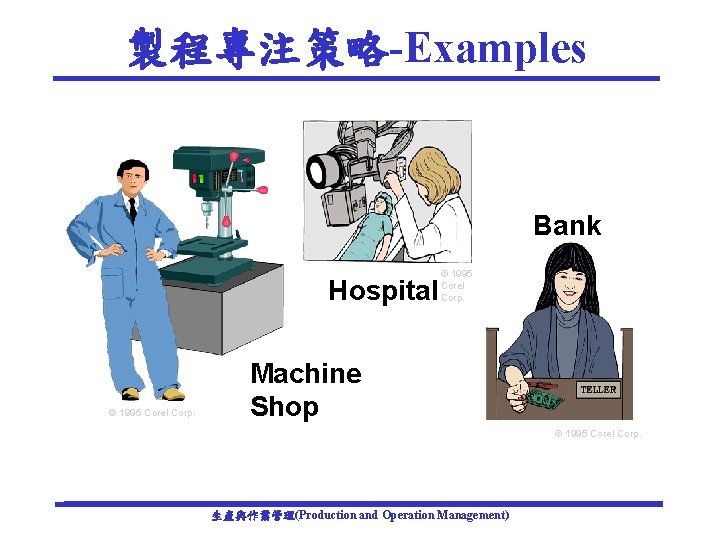 製程專注策略-Examples Bank Hospital © 1995 Corel Corp. Machine Shop © 1995 Corel Corp. 生產與作業管理(Production