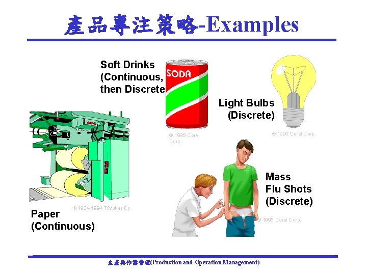 產品專注策略-Examples Soft Drinks (Continuous, then Discrete) Light Bulbs (Discrete) © 1995 Corel Corp. Mass