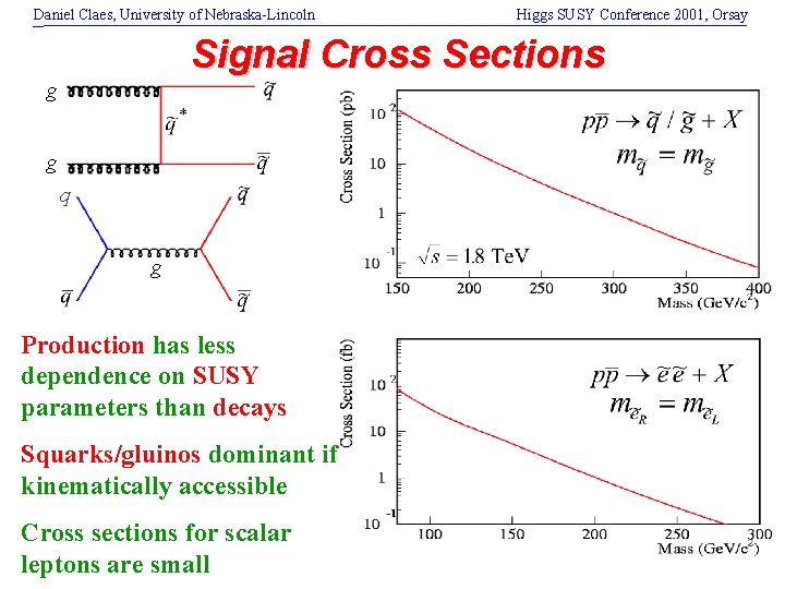 Daniel Claes, University of Nebraska-Lincoln Higgs SUSY Conference 2001, Orsay Signal Cross Sections g