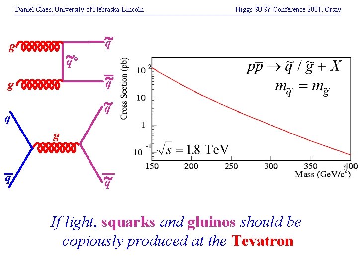 Daniel Claes, University of Nebraska-Lincoln g q* g Higgs SUSY Conference 2001, Orsay q