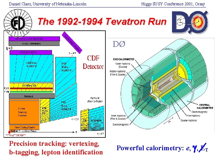 Daniel Claes, University of Nebraska-Lincoln Higgs SUSY Conference 2001, Orsay The 1992 -1994 Tevatron