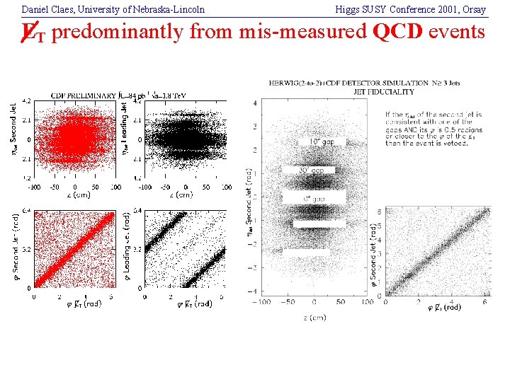 Daniel Claes, University of Nebraska-Lincoln Higgs SUSY Conference 2001, Orsay ET predominantly from mis-measured