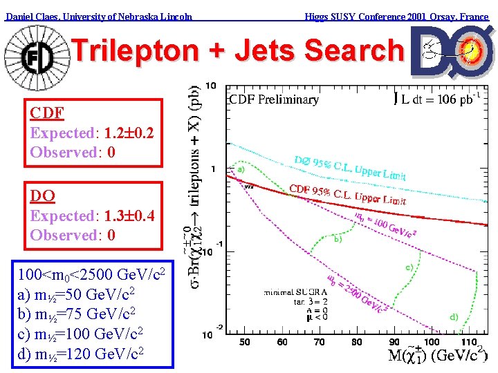 Daniel Claes, University of Nebraska Lincoln Higgs SUSY Conference 2001 Orsay, France Trilepton +