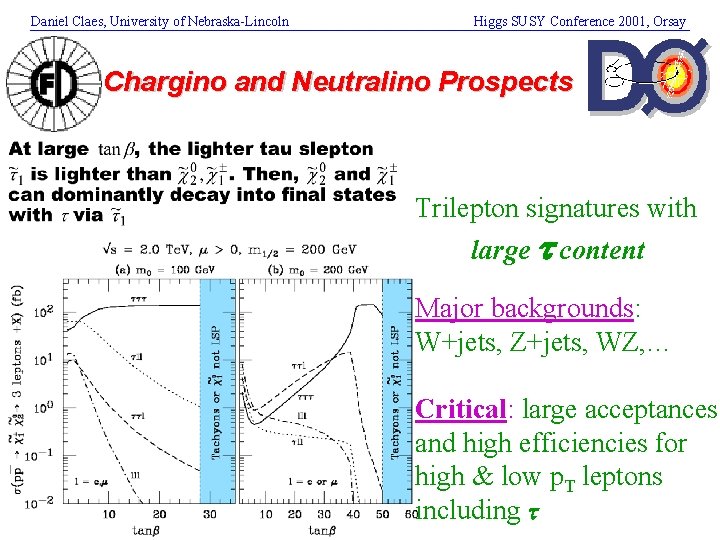 Daniel Claes, University of Nebraska-Lincoln Higgs SUSY Conference 2001, Orsay Chargino and Neutralino Prospects