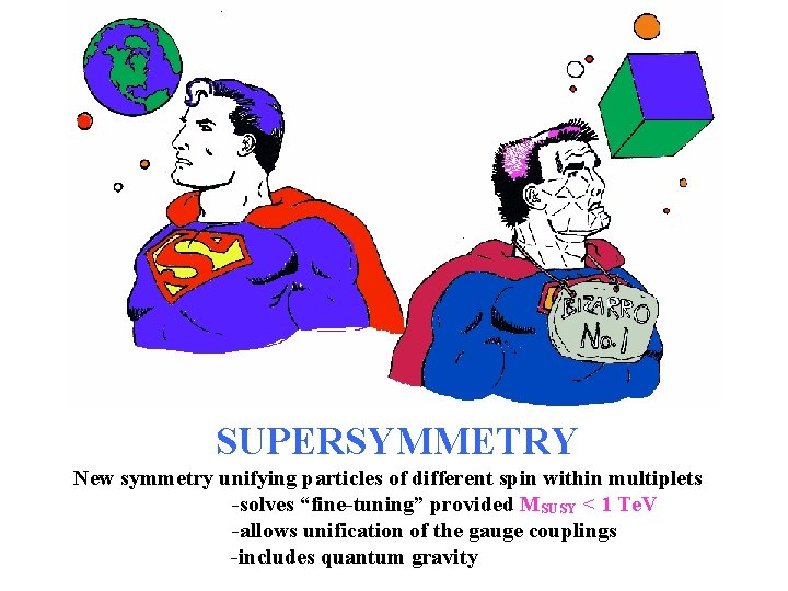 SUPERSYMMETRY New symmetry unifying particles of different spin within multiplets -solves “fine-tuning” provided MSUSY