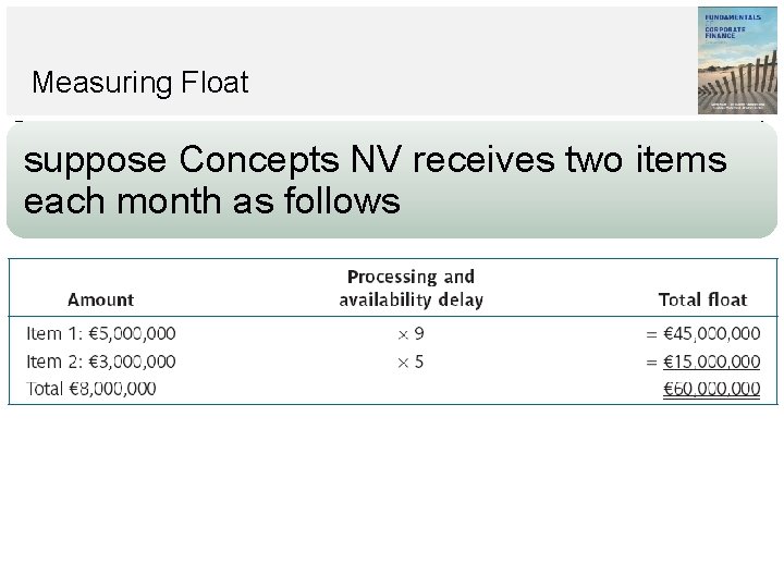 Measuring Float suppose Concepts NV receives two items each month as follows Measuring Float suppose Concepts NV receives two items each month as follows