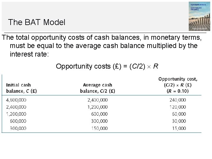 The BAT Model The total opportunity costs of cash balances, in monetary terms, must The BAT Model The total opportunity costs of cash balances, in monetary terms, must