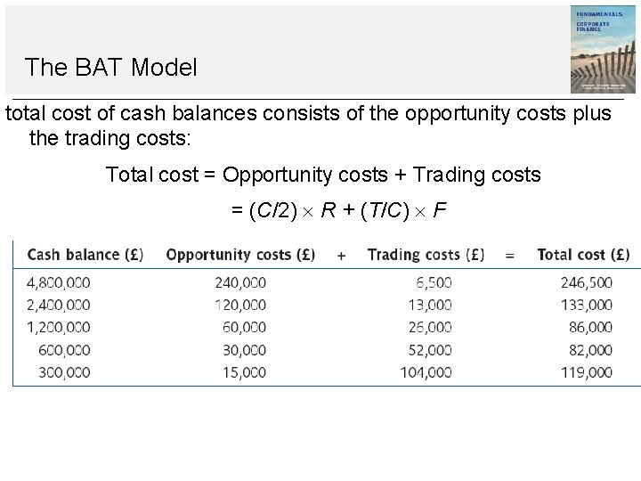 The BAT Model total cost of cash balances consists of the opportunity costs plus The BAT Model total cost of cash balances consists of the opportunity costs plus