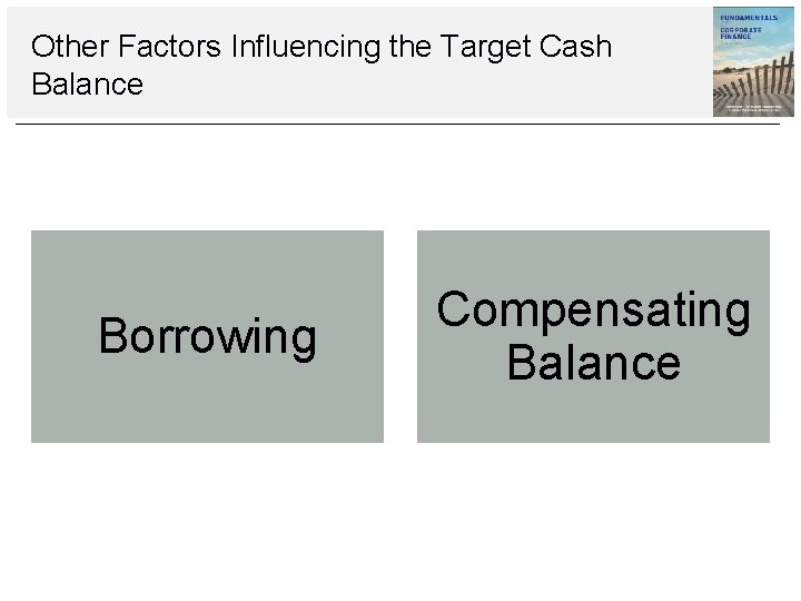 Other Factors Influencing the Target Cash Balance Borrowing Compensating Balance Other Factors Influencing the Target Cash Balance Borrowing Compensating Balance