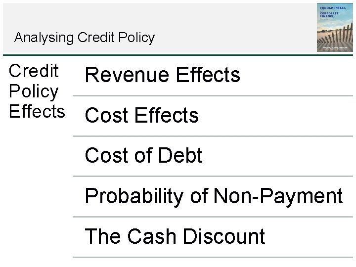 Analysing Credit Policy Credit Revenue Effects Policy Effects Cost of Debt Probability of Non-Payment Analysing Credit Policy Credit Revenue Effects Policy Effects Cost of Debt Probability of Non-Payment