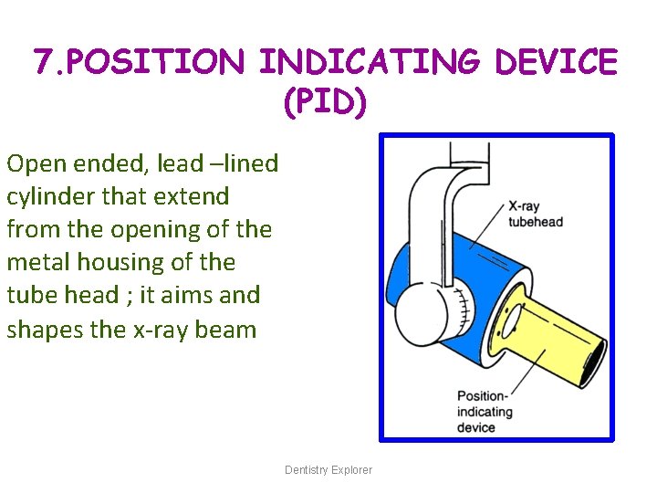 7. POSITION INDICATING DEVICE (PID) Open ended, lead –lined cylinder that extend from the