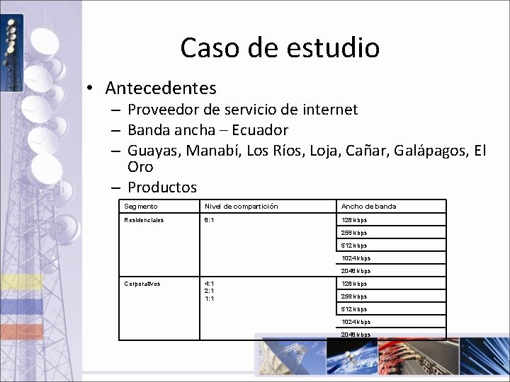 Caso de estudio • Antecedentes – Proveedor de servicio de internet – Banda ancha