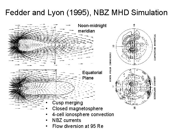 Fedder and Lyon (1995), NBZ MHD Simulation Noon-midnight meridian Equatorial Plane • • •