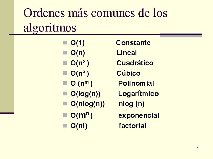 Ordenes más comunes de los algoritmos n O(1) n O(n 2 ) n O(n