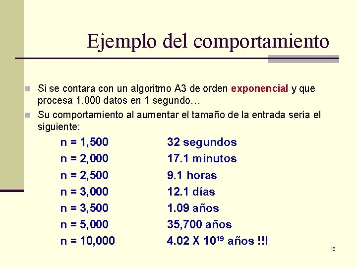 Ejemplo del comportamiento n Si se contara con un algoritmo A 3 de orden