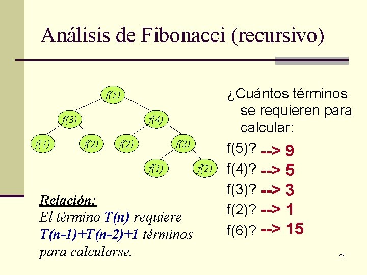 Análisis de Fibonacci (recursivo) f(5) f(3) f(1) f(4) f(2) f(3) f(1) Relación: El término