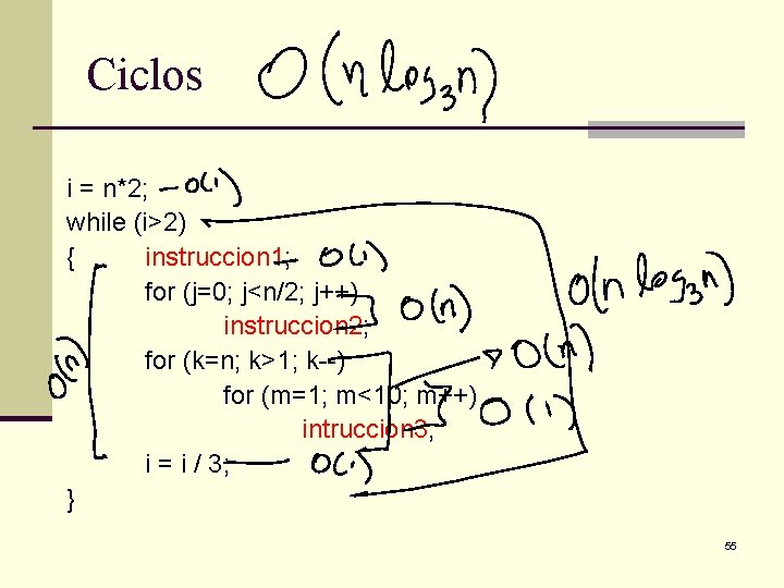 Ciclos i = n*2; while (i>2) { instruccion 1; for (j=0; j<n/2; j++) instruccion