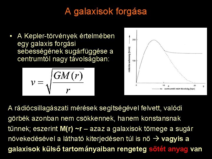 A galaxisok forgása • A Kepler-törvények értelmében egy galaxis forgási sebességének sugárfüggése a centrumtól