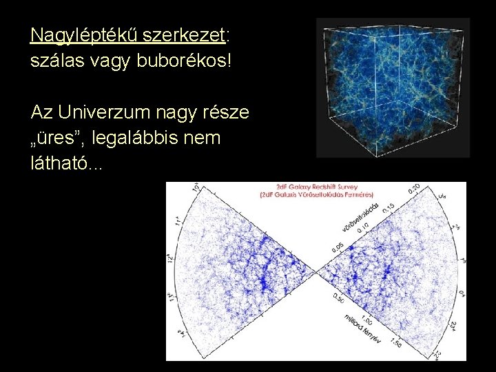 Nagyléptékű szerkezet: szálas vagy buborékos! Az Univerzum nagy része „üres”, legalábbis nem látható. .
