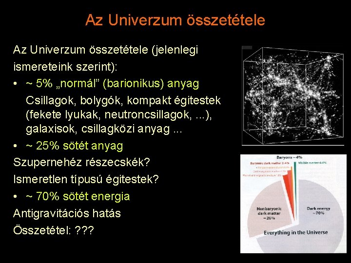 Az Univerzum összetétele (jelenlegi ismereteink szerint): • ~ 5% „normál” (barionikus) anyag Csillagok, bolygók,