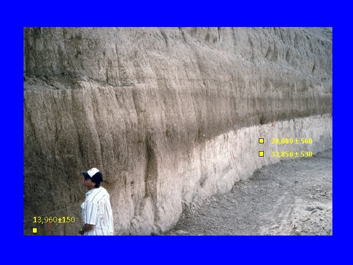 20, 080 ± 560 32, 850 ± 530 13, 960± 150 20, 080 ± 560 32, 850 ± 530 13, 960± 150