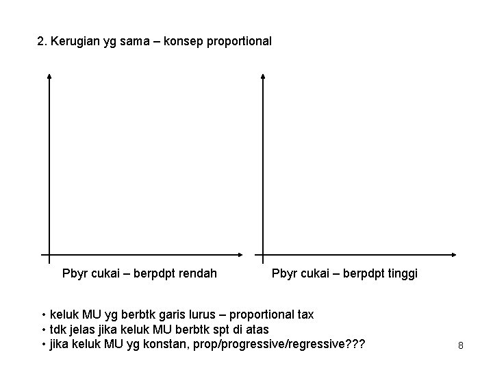 2. Kerugian yg sama – konsep proportional Pbyr cukai – berpdpt rendah Pbyr cukai