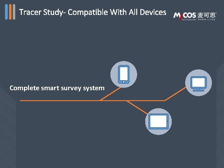 Tracer Study- Compatible With All Devices Complete smart survey system 