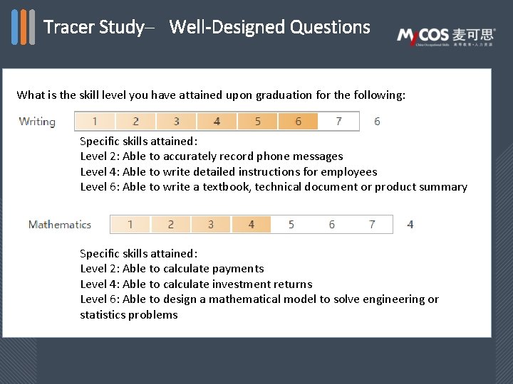 Tracer Study– Well-Designed Questions What is the skill level you have attained upon graduation