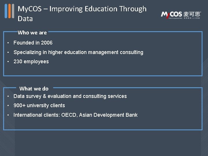 My. COS – Improving Education Through Data Who we are • Founded in 2006