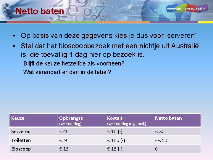 www. economielokaal. nl Netto baten • Op basis van deze gegevens kies je dus