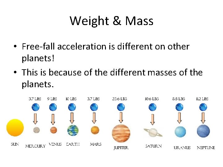 Weight & Mass • Free-fall acceleration is different on other planets! • This is