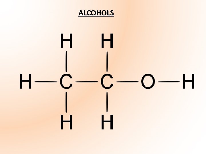 ALCOHOLS 