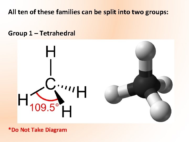 All ten of these families can be split into two groups: Group 1 –