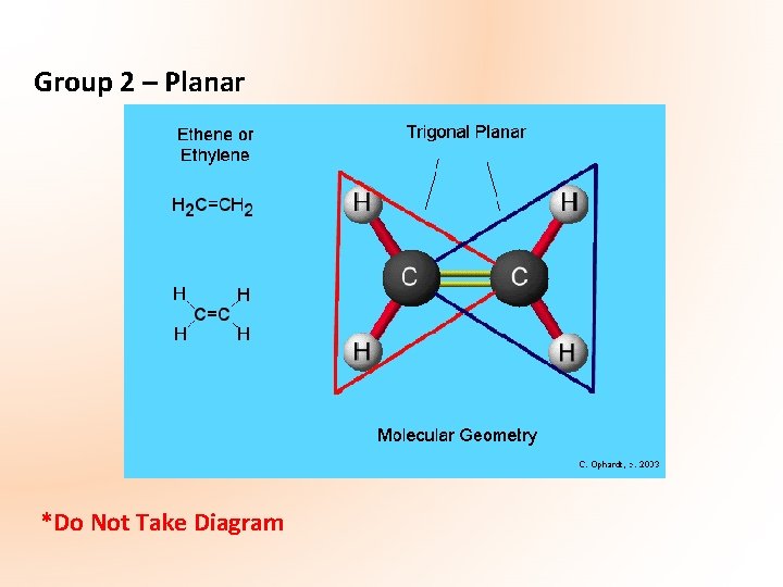 Group 2 – Planar *Do Not Take Diagram 