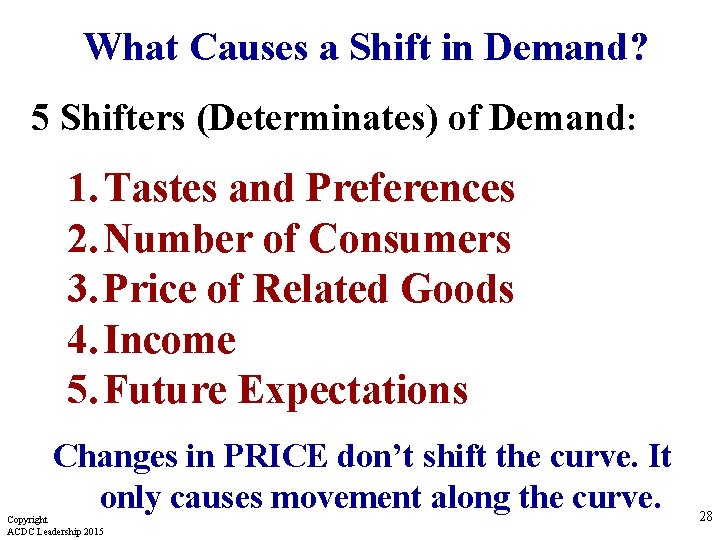 What Causes a Shift in Demand? 5 Shifters (Determinates) of Demand: 1. Tastes and