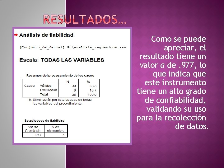 Como se puede apreciar, el resultado tiene un valor α de. 977, lo que