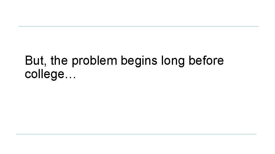 But, the problem begins long before college… 