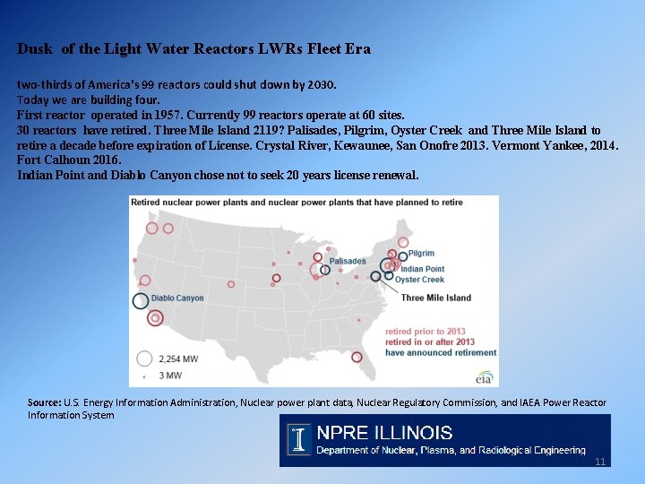 Dusk of the Light Water Reactors LWRs Fleet Era two-thirds of America's 99 reactors