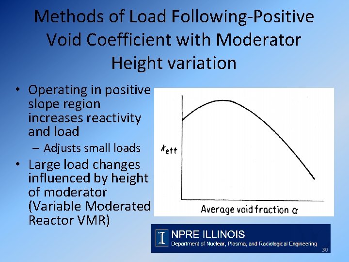 Methods of Load Following-Positive Void Coefficient with Moderator Height variation • Operating in positive