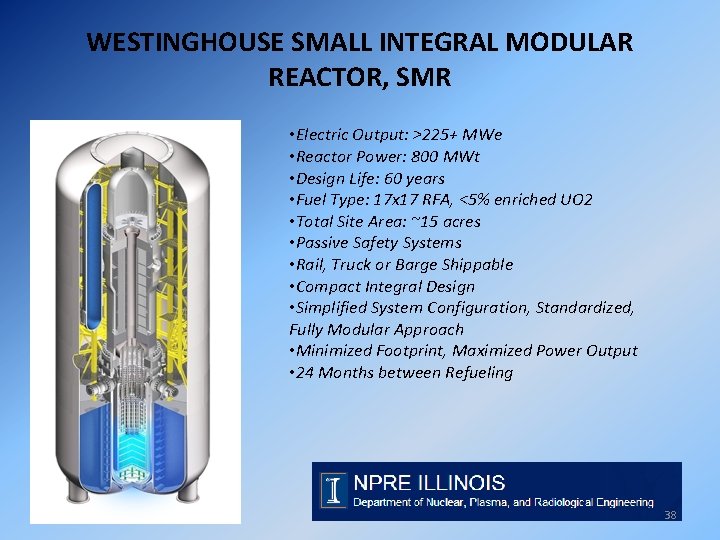 WESTINGHOUSE SMALL INTEGRAL MODULAR REACTOR, SMR • Electric Output: >225+ MWe • Reactor Power: