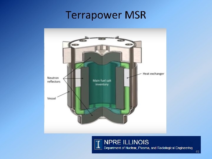 Terrapower MSR 45 